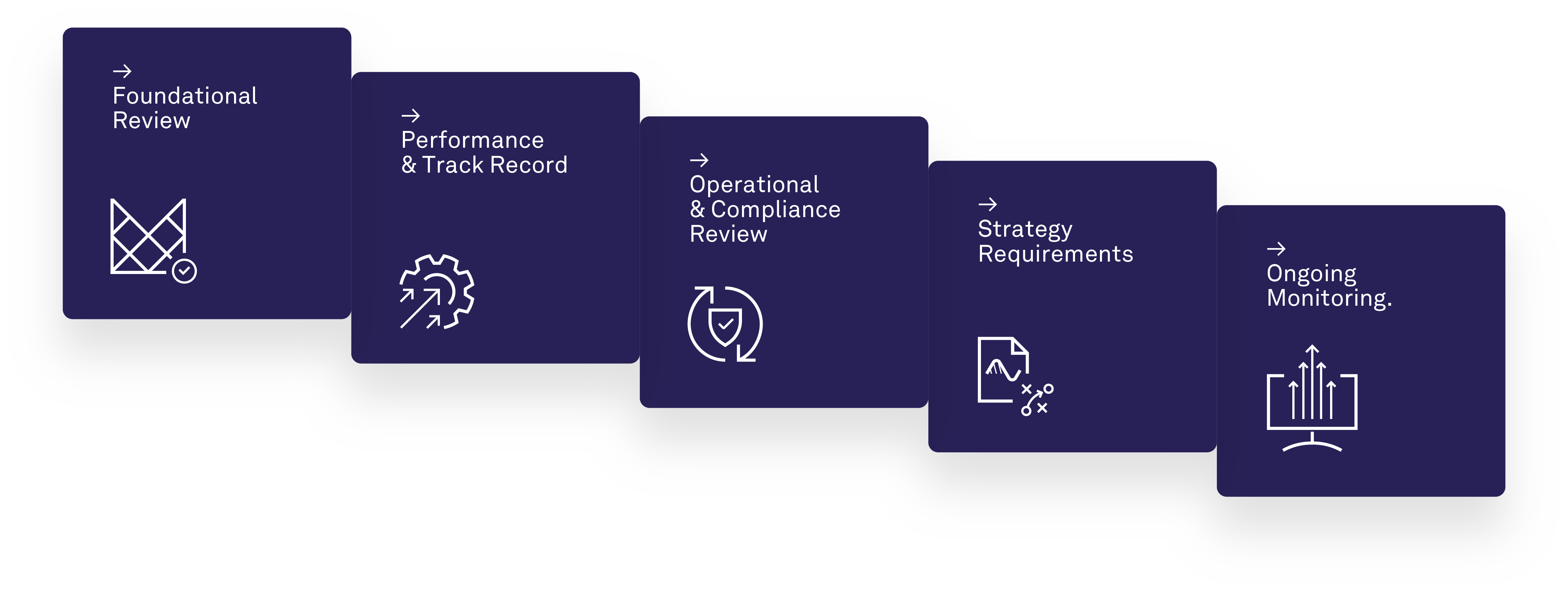 03_Due Dilligence_@3x