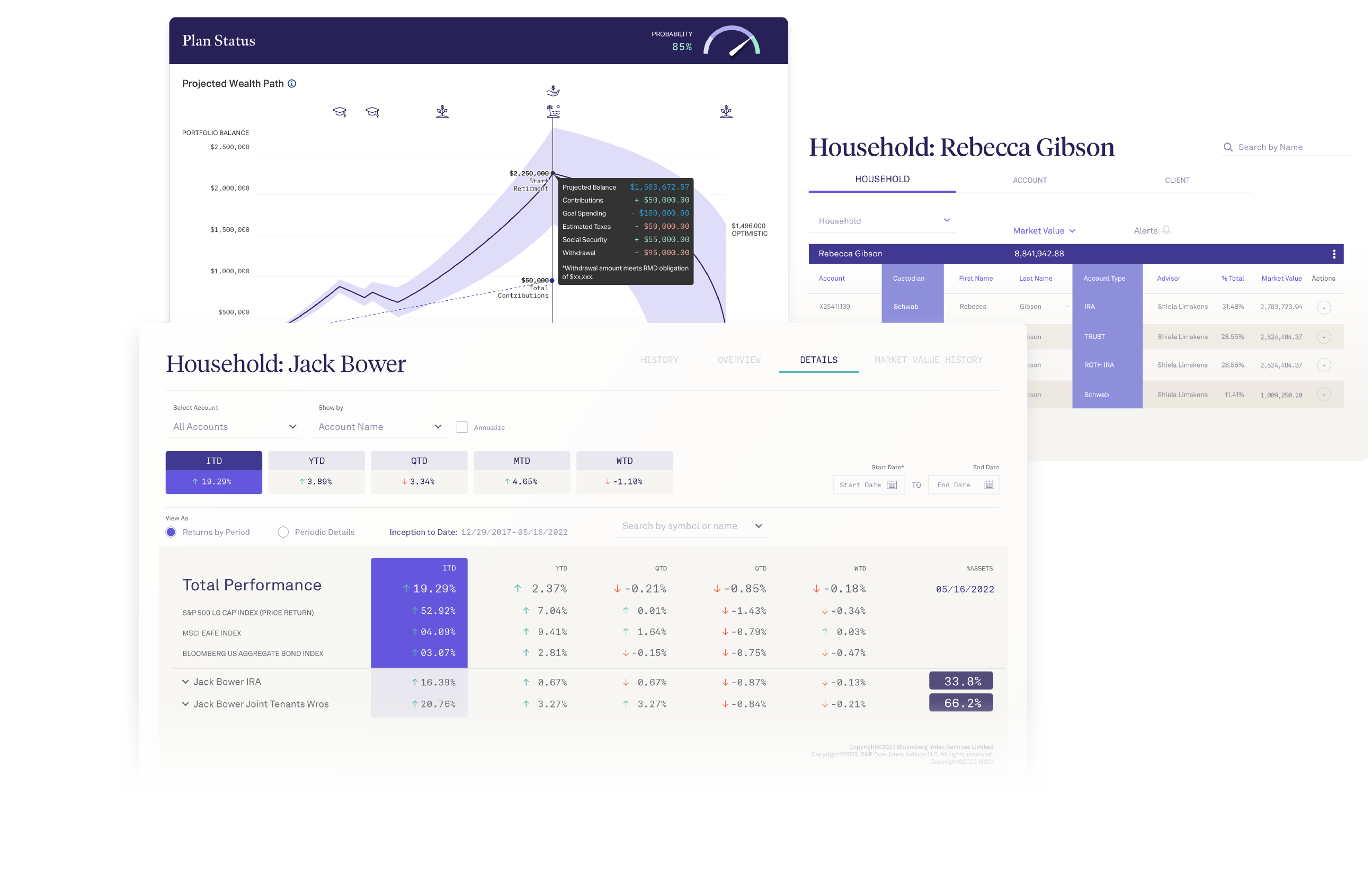 231211 AE Household overlay@2x