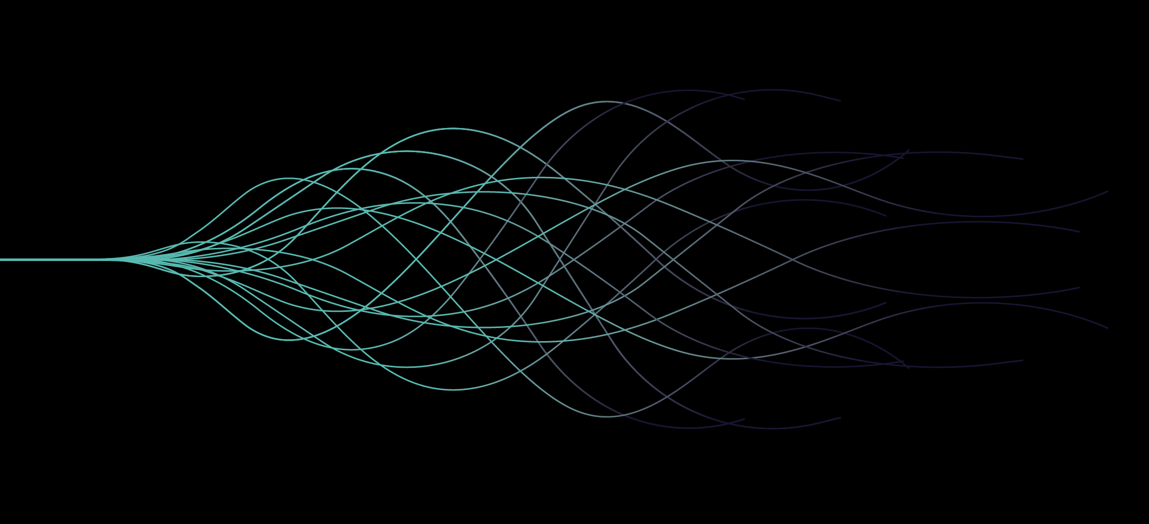 24.06.13_ACTION Blog Banners_DOL_Retirement_Security_Rule