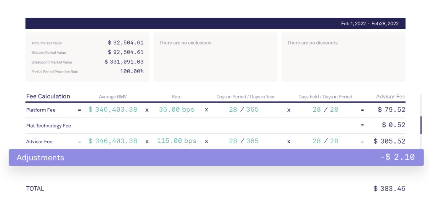 6AB8EEAB-272D-4928-AC7A-6CD6C0335E13