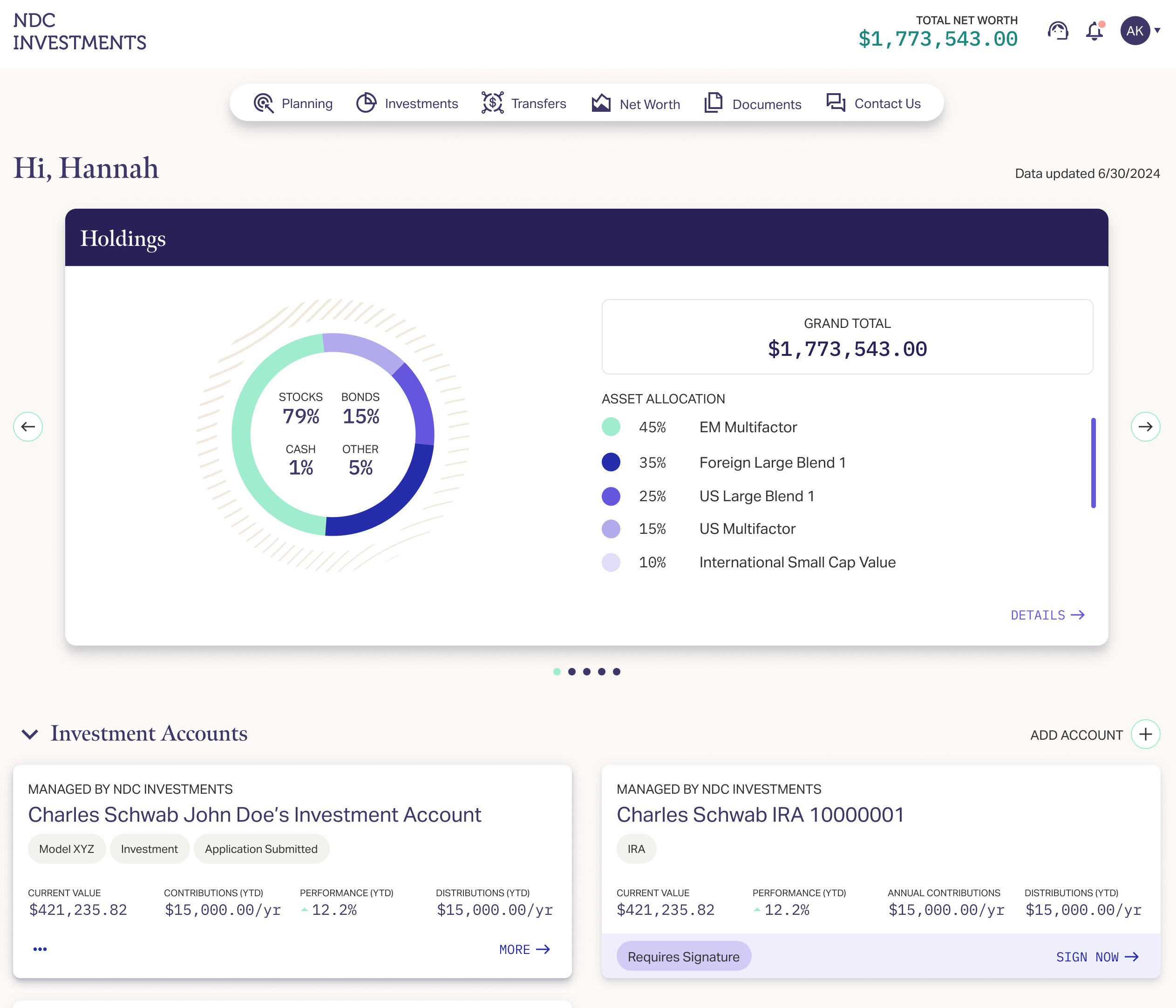 Client Portal - Configurable to Brand Overview Page cropped