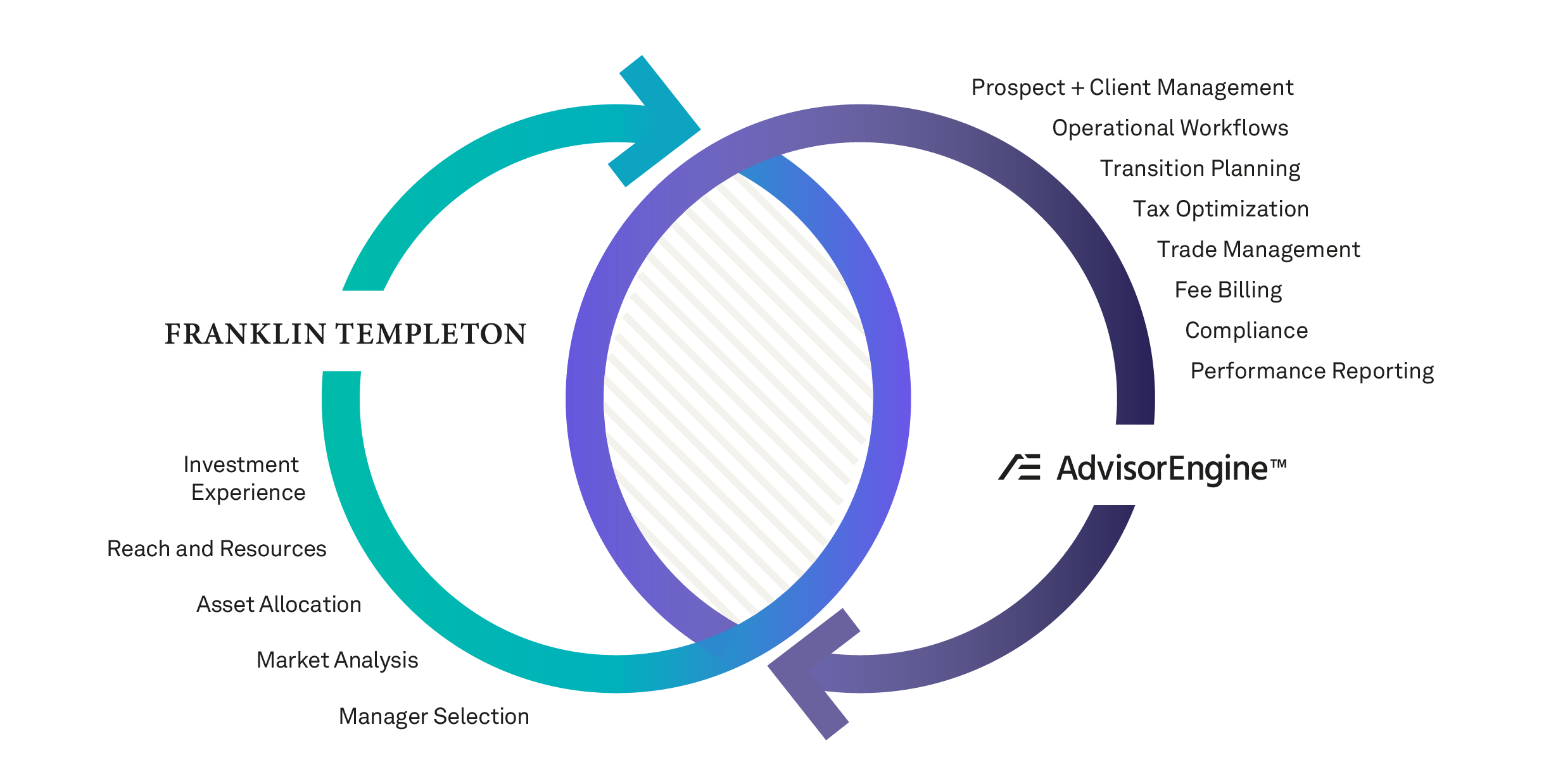 FT_AE Scale your firm@4x