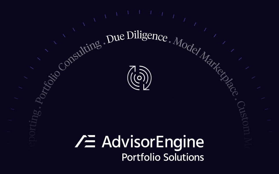 Carousel of AdvisorEngine Portfolio Solutions platform capabilities