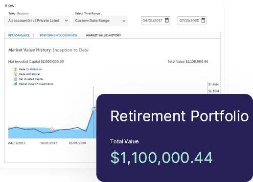 AdvisorEngine Wealth Management Technology - Performance Reporting